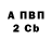 А ПВП Crystall alexandro mamonov